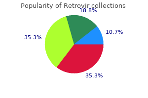 cheap retrovir 300mg