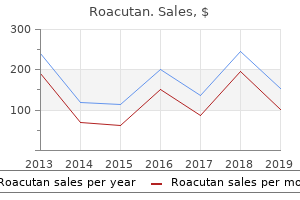 order roacutan discount