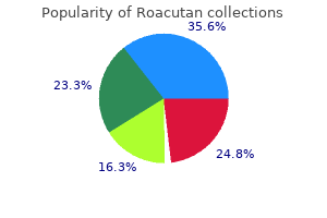 cheap roacutan 10mg without prescription