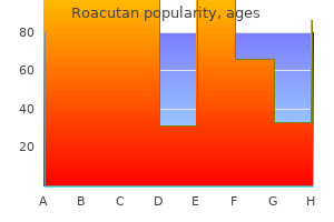 buy discount roacutan 30mg online