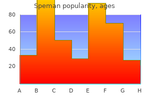 buy speman once a day