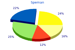 cheap 60 pills speman overnight delivery