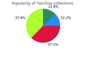discount talcilina 500mg otc