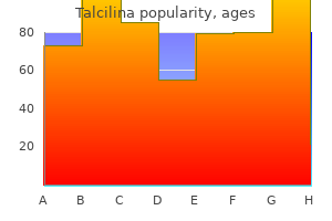 buy 250 mg talcilina fast delivery