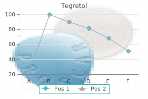 discount tegretol 200 mg line