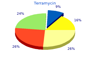 order terramycin 250mg amex