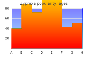 buy 7.5mg zyprexa visa
