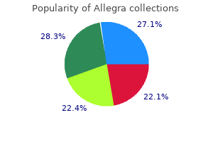 buy cheap allegra 180mg on-line