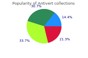 discount antivert 25mg without prescription