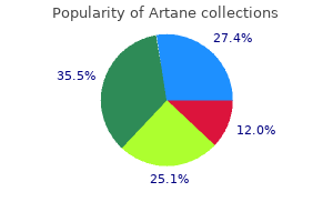 buy artane 2 mg line