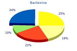 buy discount bactexina on line