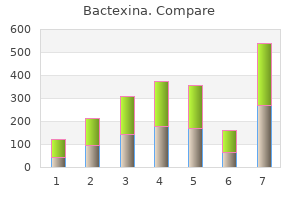 purchase bactexina without prescription