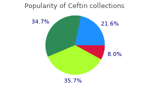 buy ceftin australia