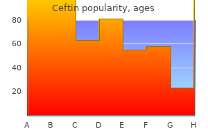 buy genuine ceftin online