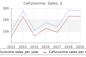 order on line cefuroxime