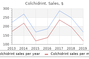 cost of colchidrint