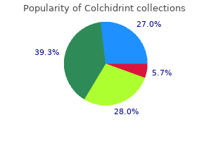 purchase discount colchidrint line