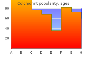 generic 0.5mg colchidrint free shipping