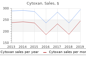 purchase 50mg cytoxan otc