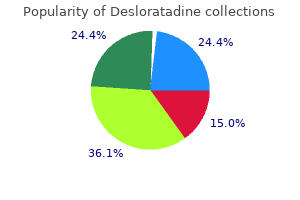 cheap desloratadine 5 mg on-line