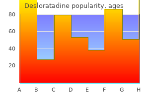 discount desloratadine 5 mg