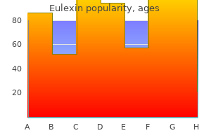discount eulexin amex