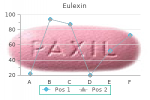 discount eulexin 250 mg otc