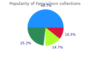 order famciclovir 250mg with visa