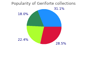 geriforte 100mg with visa