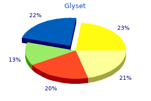 discount glyset 50 mg on-line