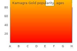discount 100 mg kamagra gold visa