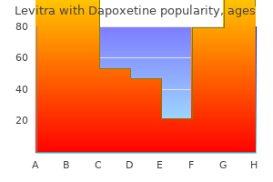 levitra with dapoxetine 40/60 mg free shipping