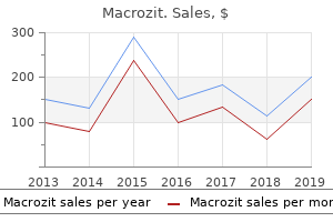 discount macrozit online mastercard