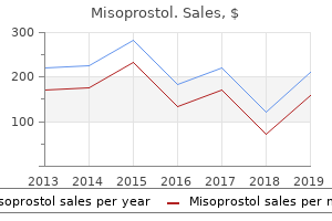 cheap 100mcg misoprostol otc