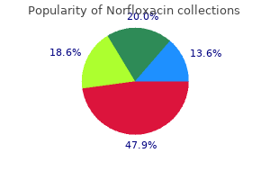 order generic norfloxacin pills