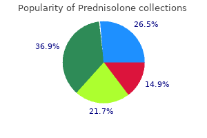 order prednisolone without prescription