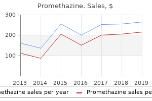 cheap promethazine 25 mg with mastercard