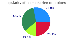 promethazine 25 mg cheap