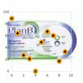 Melanoma type 1