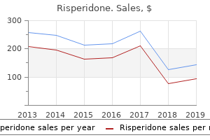 buy risperidone 3 mg low price