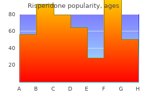 discount risperidone 3mg line