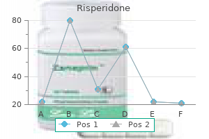 cheap 3mg risperidone with mastercard