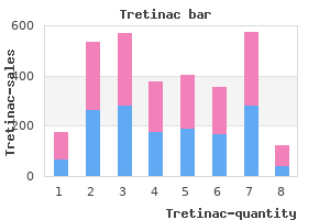 buy generic tretinac 5 mg online