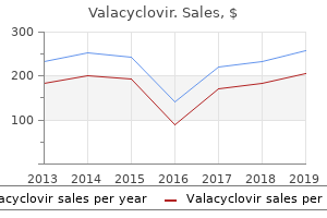 purchase genuine valacyclovir on line