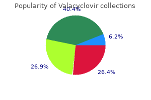 cheap valacyclovir 500mg