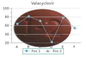 buy valacyclovir 1000mg overnight delivery