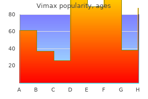 purchase 30 caps vimax free shipping