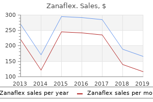 order zanaflex 2mg amex