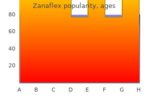 discount zanaflex 2 mg free shipping