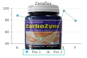 zanaflex 4mg online